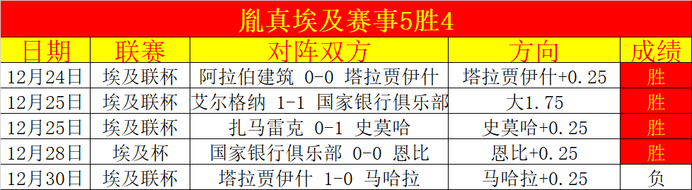 万用户申请,全国数码新,品购新补贴,亚博体育,亚博体育官网,亚博体育app,亚博体育下载