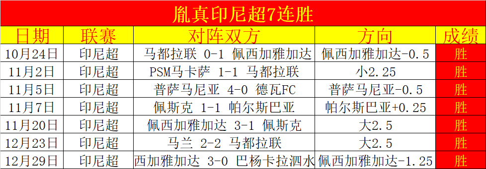 阿根廷对决,巴西,阿尔瓦雷斯,亚博体育,亚博体育官网,亚博体育app,亚博体育下载