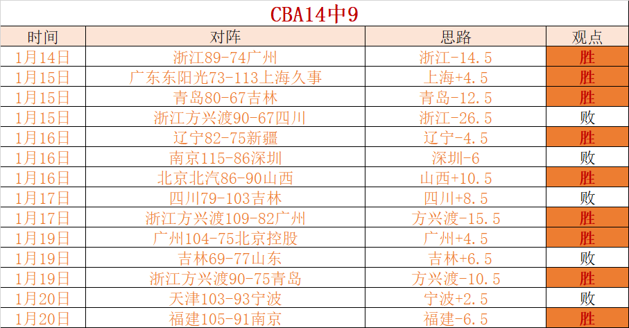 揭秘亚冬会,开幕式,亮点纷呈,亚博体育,亚博体育官网,亚博体育app,亚博体育下载