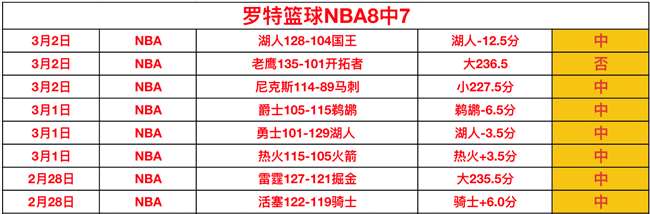 篮球盛宴,韩篮甲焦点,水原音速弹,亚博体育,亚博体育官网,亚博体育app,亚博体育下载