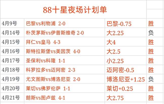 昨日稳健表,主场虽败犹,揭秘背后主,亚博体育,亚博体育官网,亚博体育app,亚博体育下载