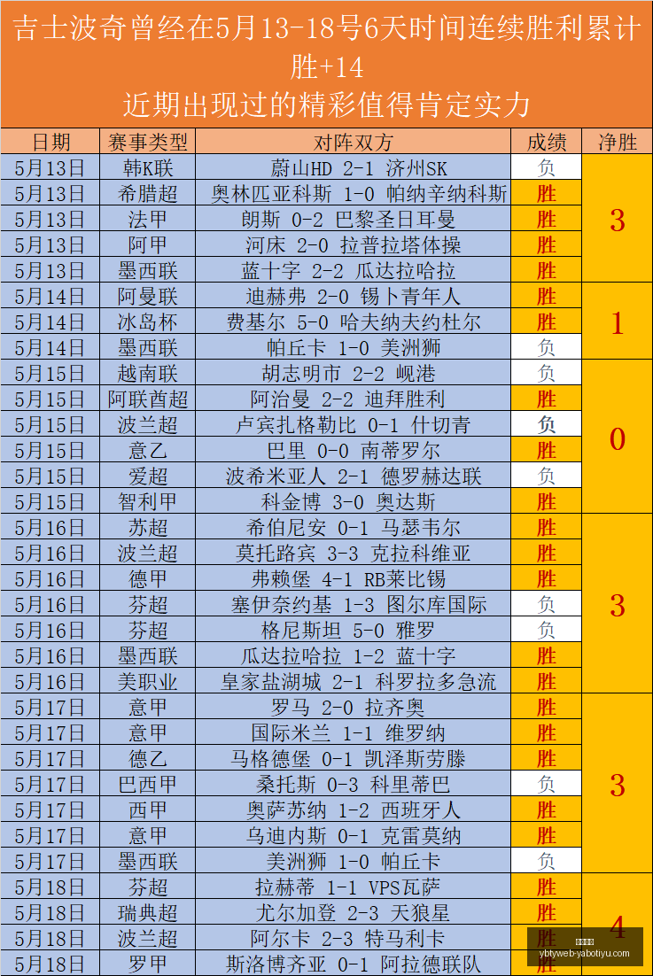 星际战士手,指之谜揭晓,官方回应非,亚博体育,亚博体育官网,亚博体育app,亚博体育下载