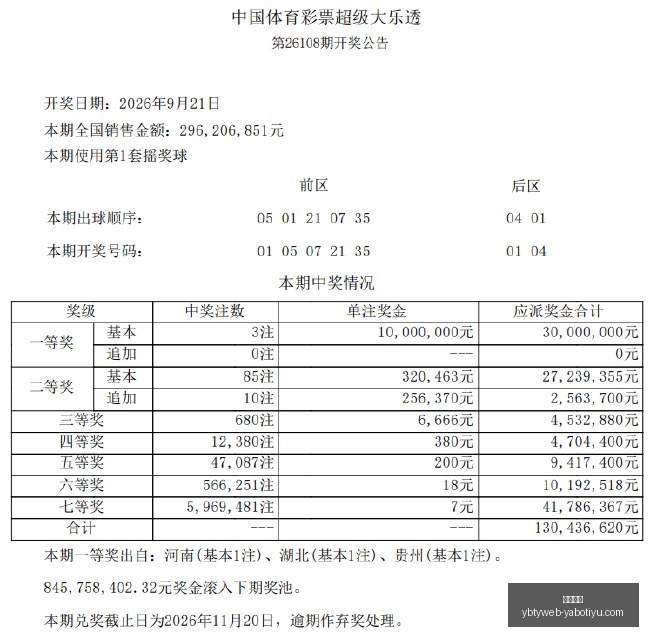 红牛战队新,战袍亮相,赛目标剑指,亚博体育,亚博体育官网,亚博体育app,亚博体育下载