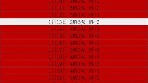 詹俊分析：维尔茨助攻荒背后的真相——埃基蒂克射术短板成关键因素