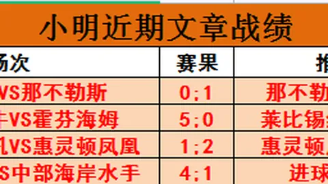 周二4场苏冠赛事：拉茨流浪者对帕尔蒂克专家推荐